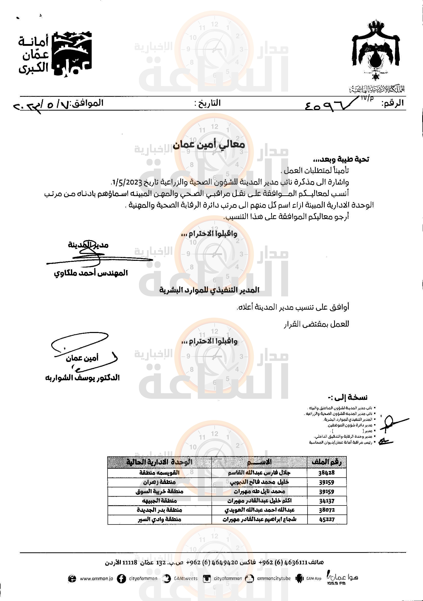 Madar Al-Saa Images 0.6820979993487593