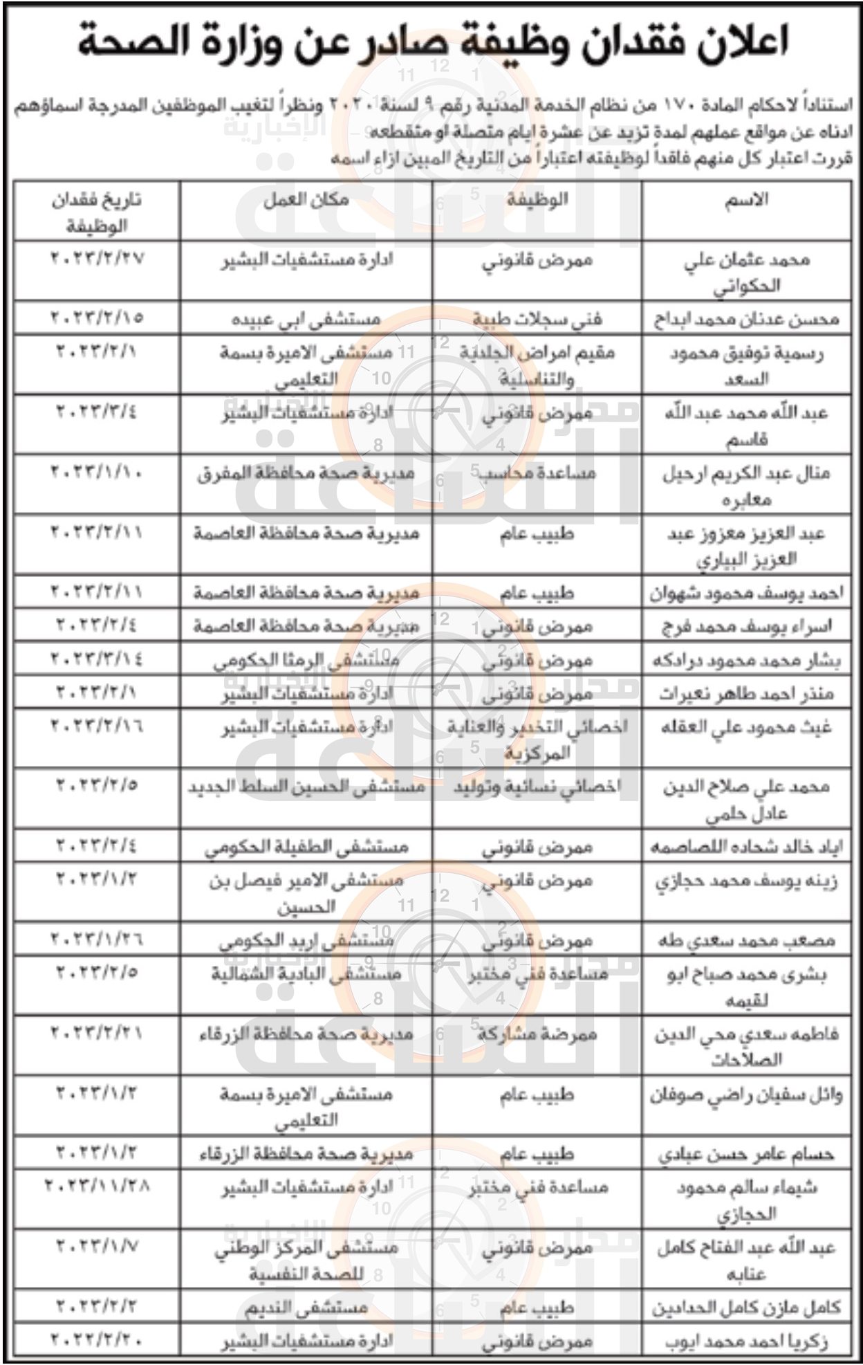 Madar Al-Saa Images 0.41879293441873455