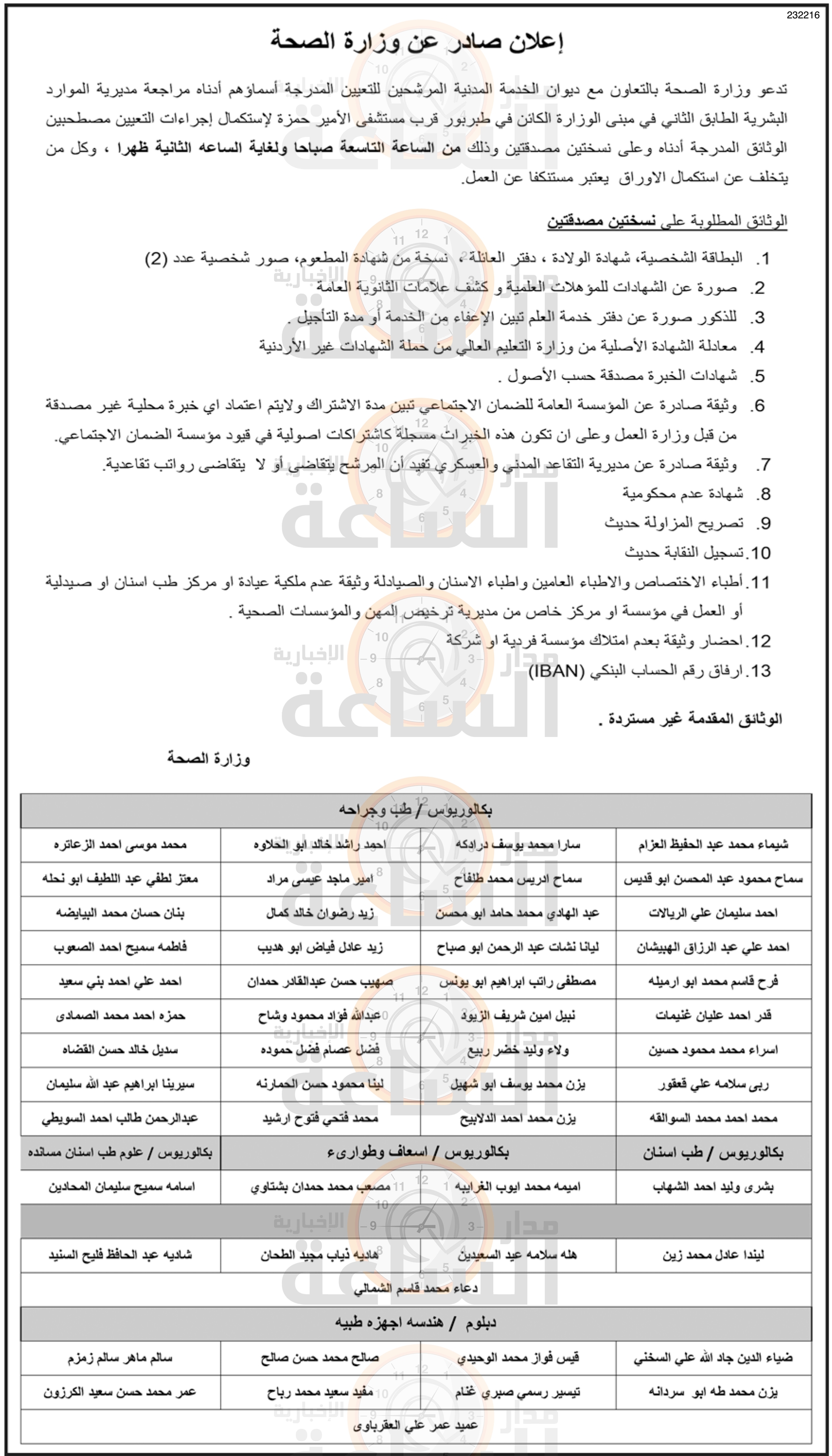 Madar Al-Saa Images 0.4573298932537435