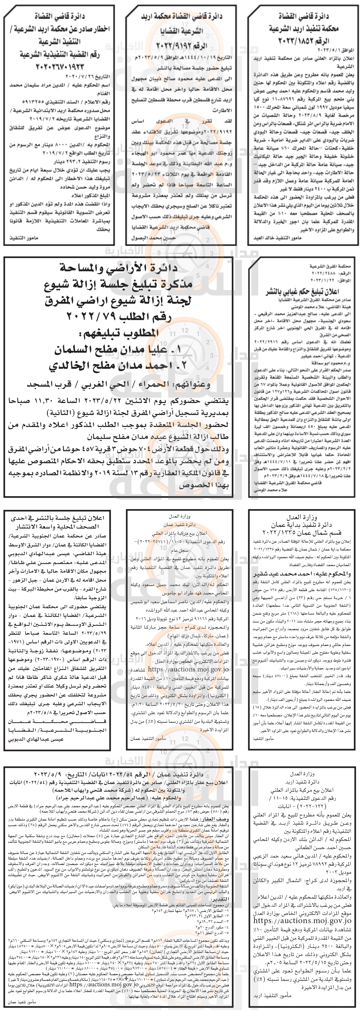 Madar Al-Saa Images 0.3046232055938376