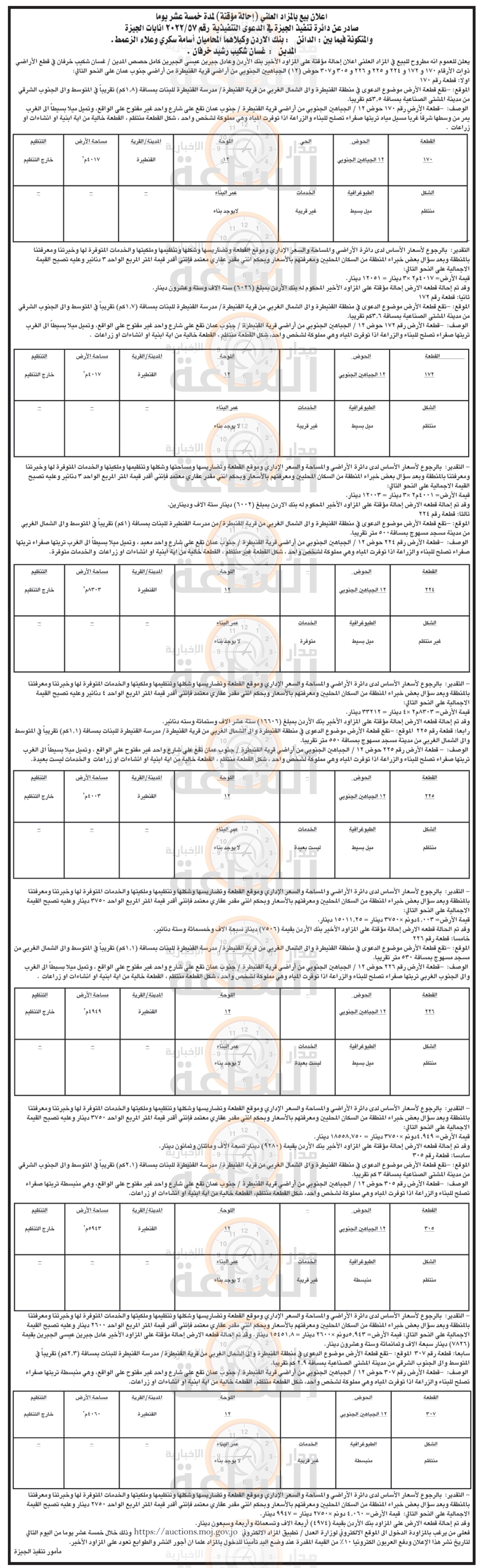 Madar Al-Saa Images 0.1746060663716793