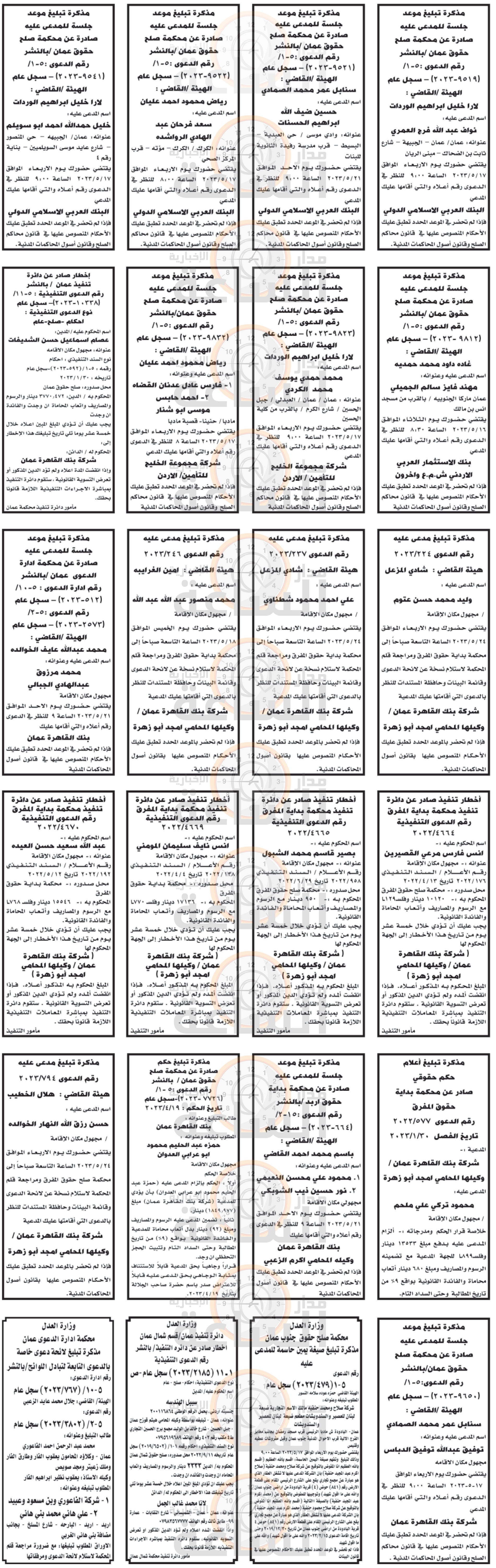 Madar Al-Saa Images 0.1887539567888823