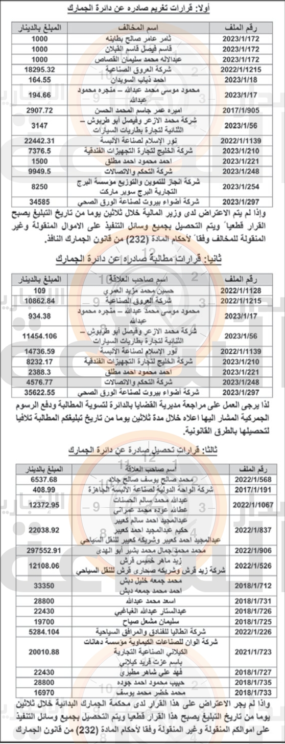 Madar Al-Saa Images 0.2859179375705282