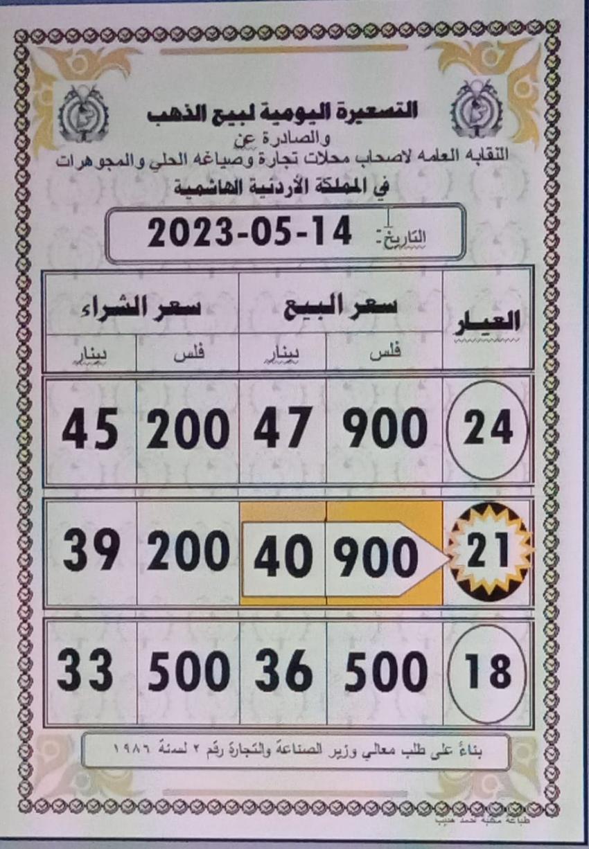 Madar Al-Saa Images 0.8198439765206118