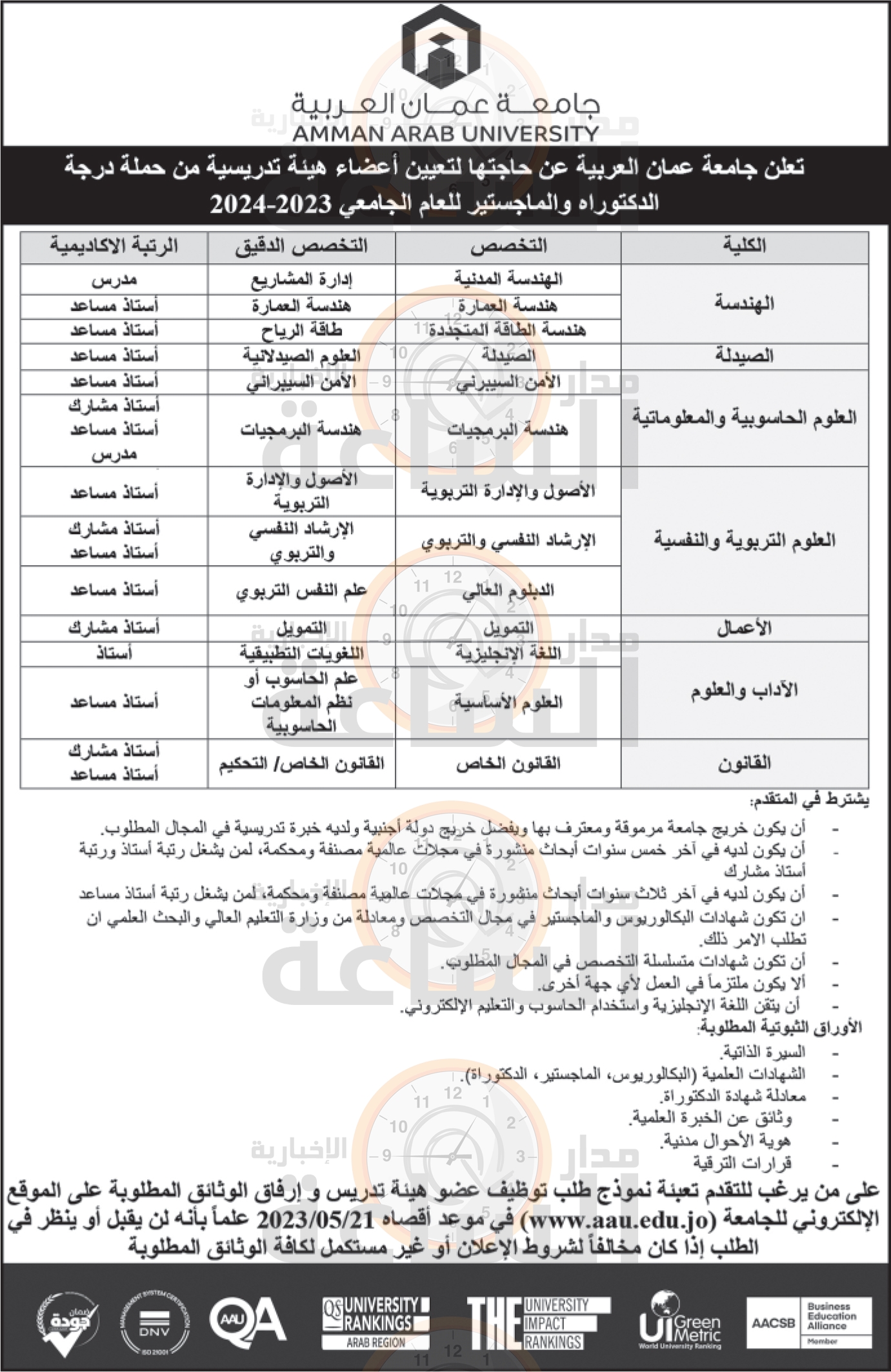 Madar Al-Saa Images 0.9076485166990869