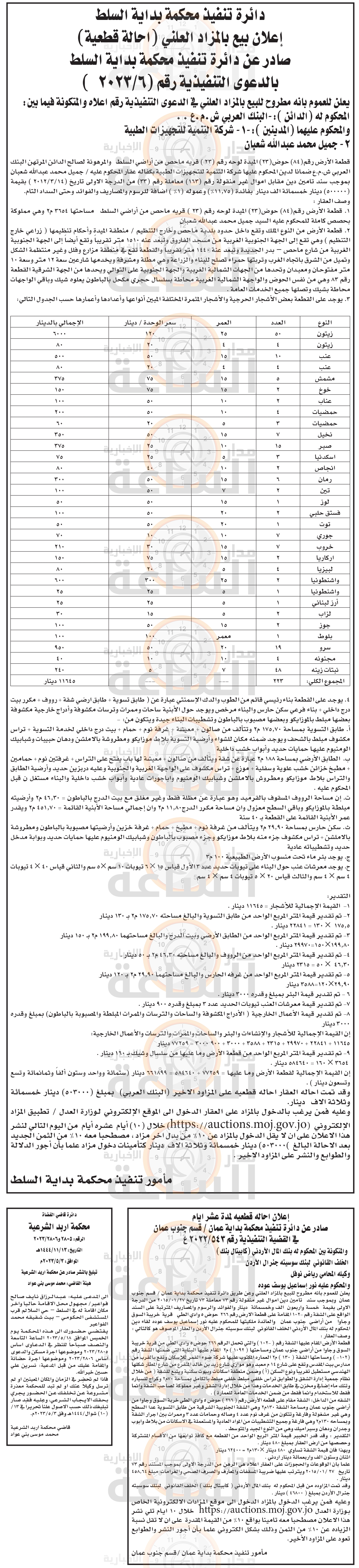 Madar Al-Saa Images 0.6198866323858014