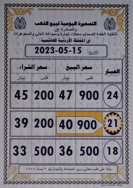 Madar Al-Saa Images 0.14405541004186118