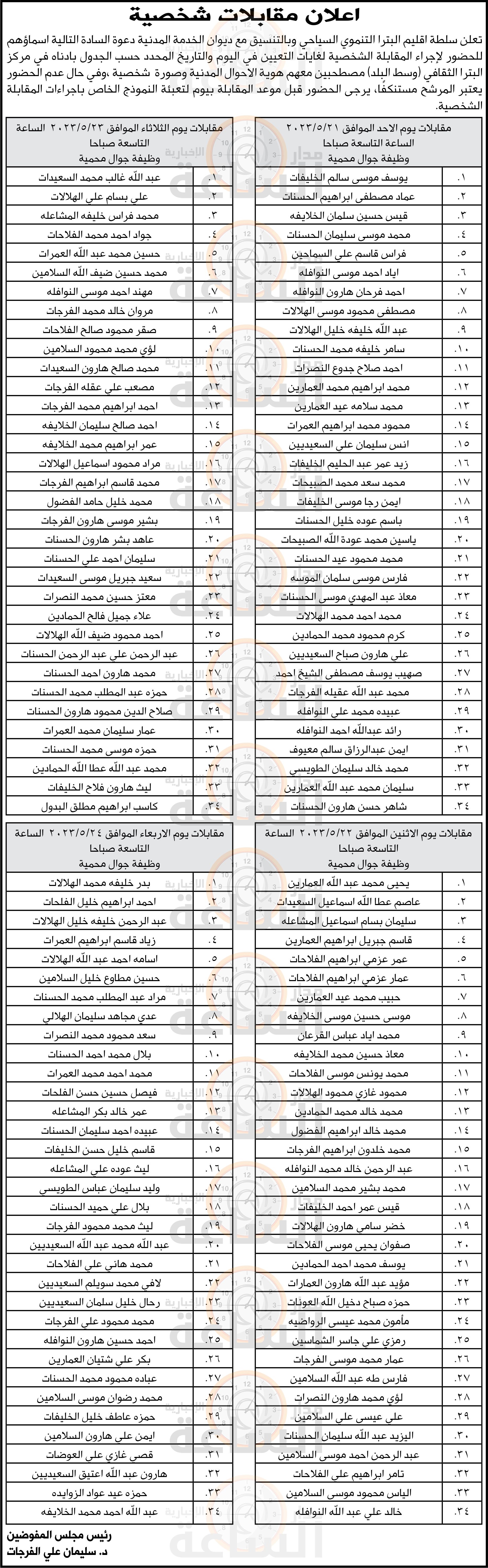 Madar Al-Saa Images 0.9515409998948243