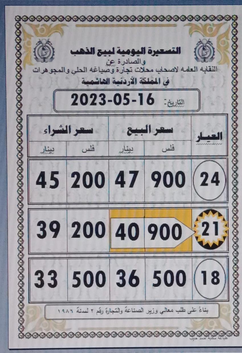 Madar Al-Saa Images 0.2932907569267824