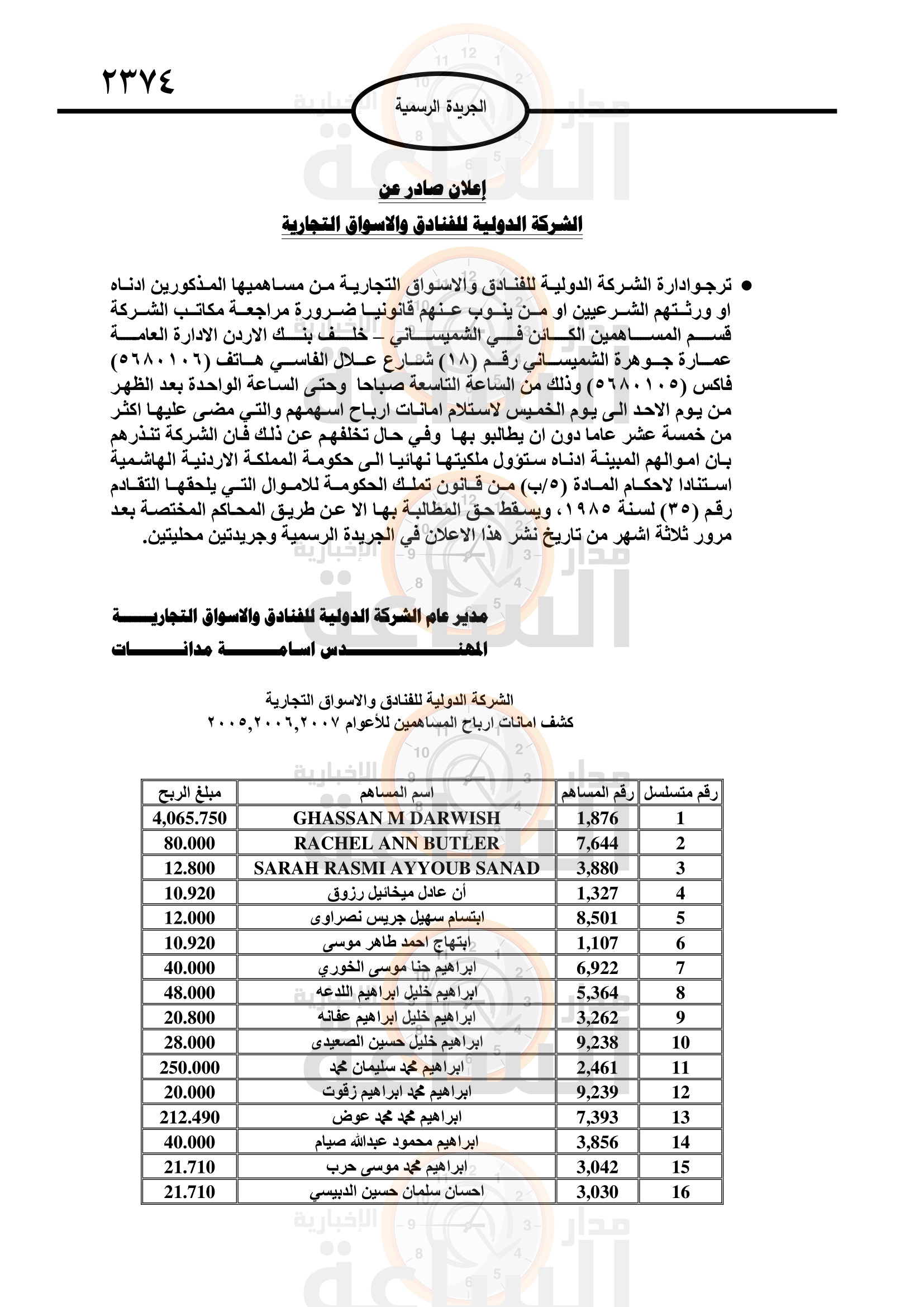 Madar Al-Saa Images 0.6630785810321795