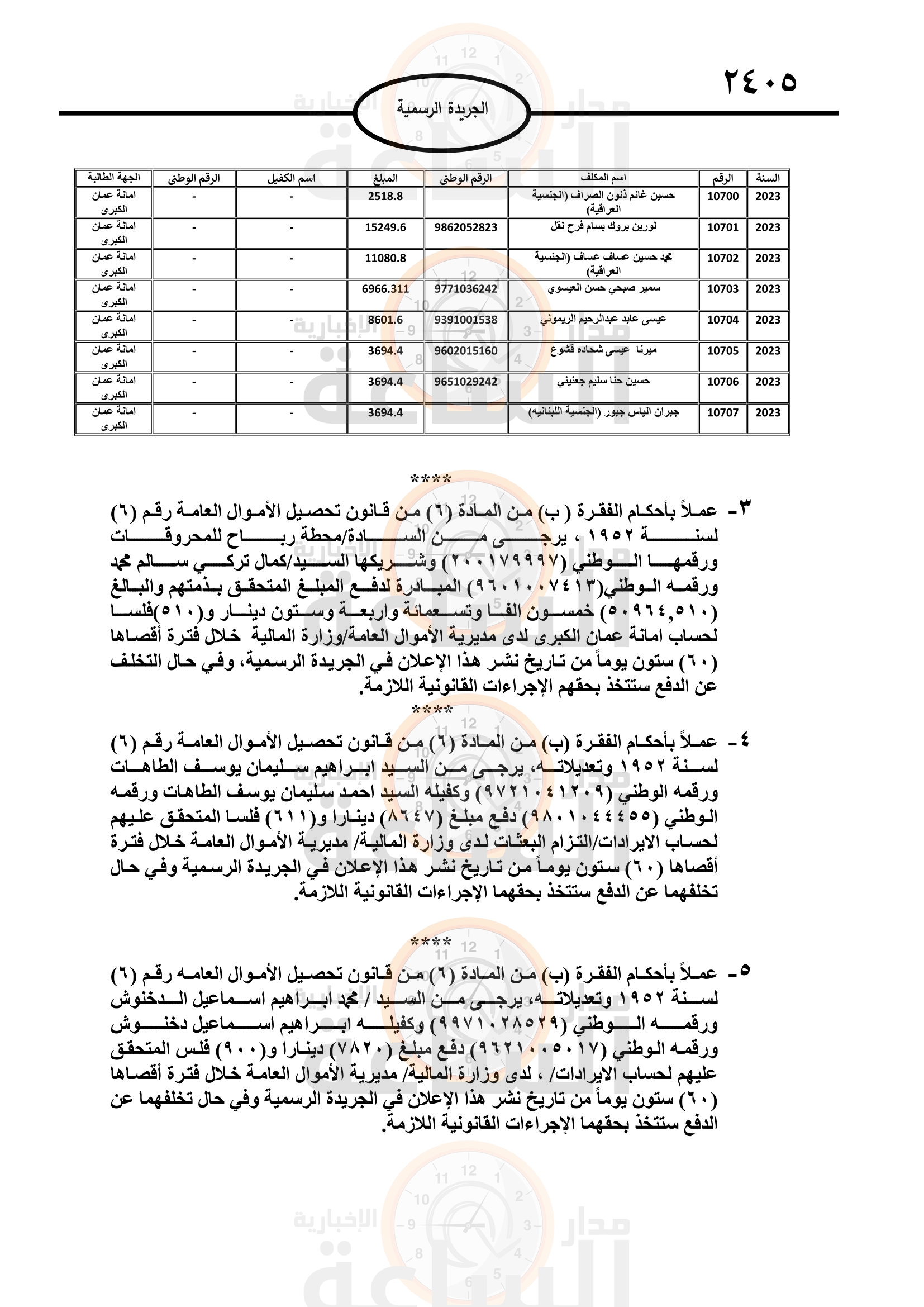 Madar Al-Saa Images 0.998847532650403