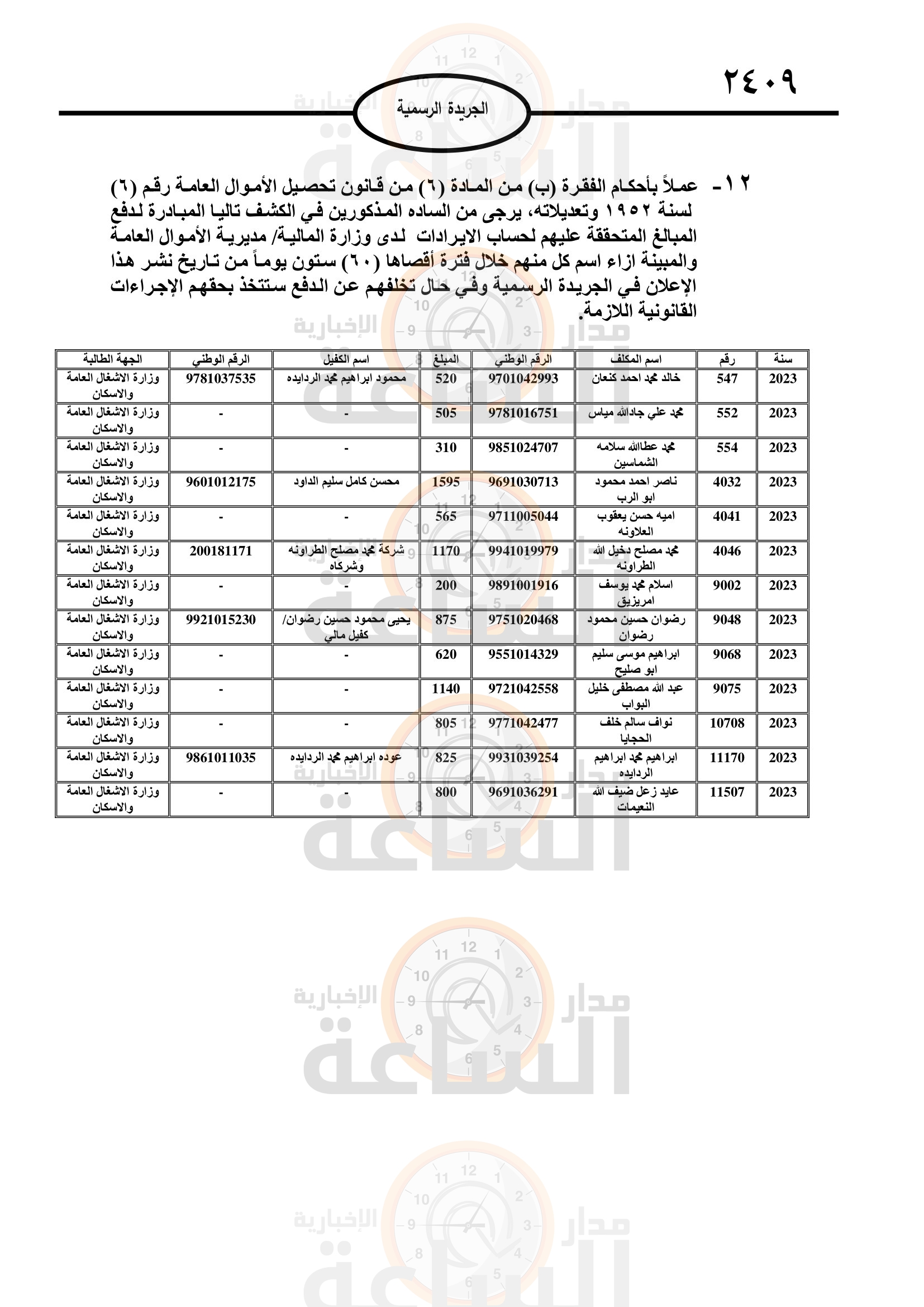 Madar Al-Saa Images 0.09412120343412456