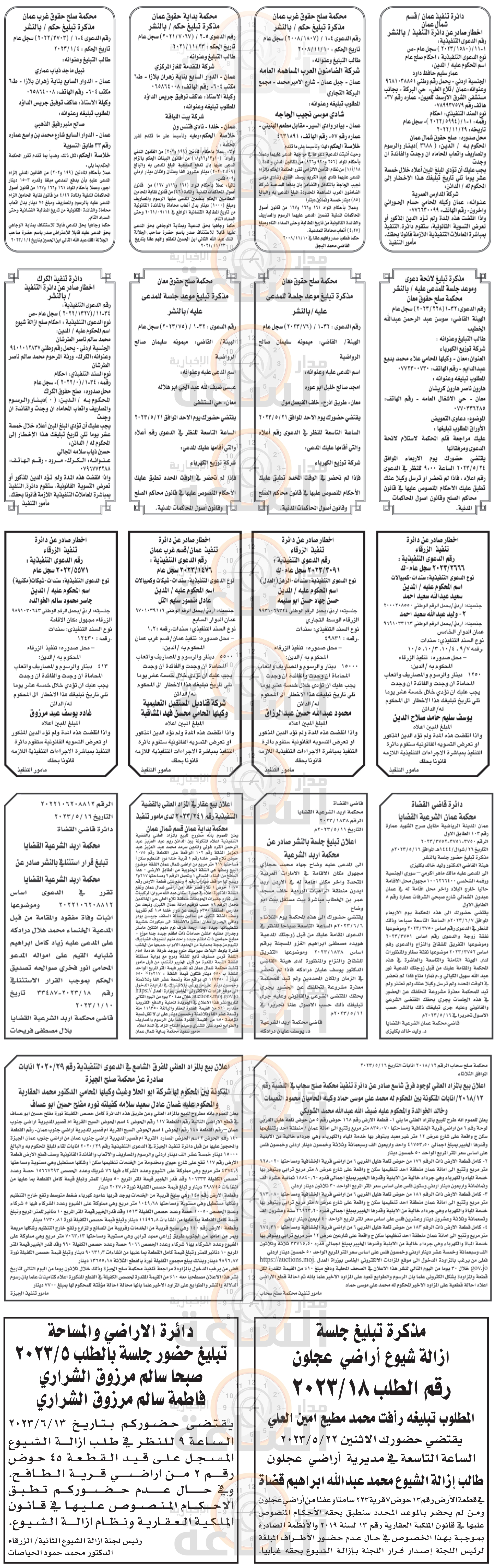 Madar Al-Saa Images 0.17568371588044052