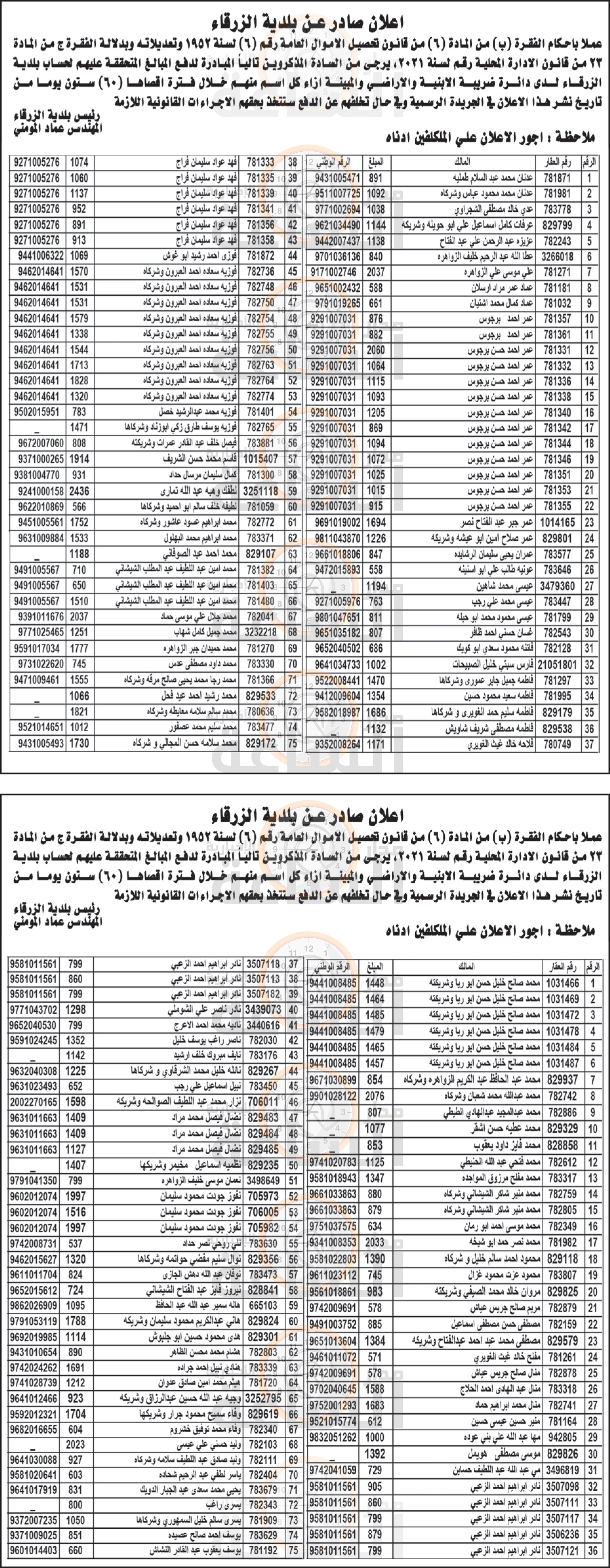 Madar Al-Saa Images 0.4436323994162683