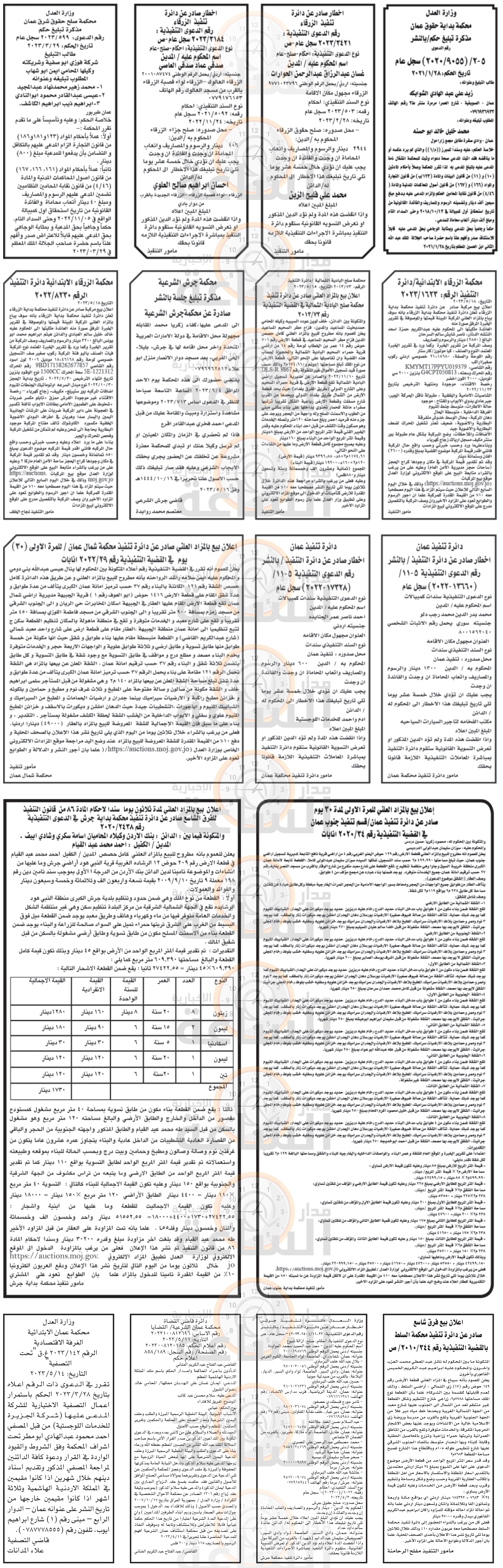 Madar Al-Saa Images 0.5174988718915139