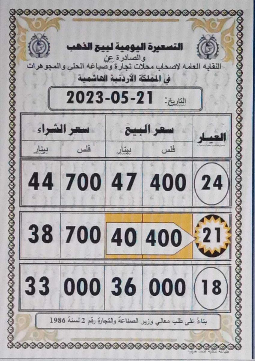 Madar Al-Saa Images 0.5224020797324935