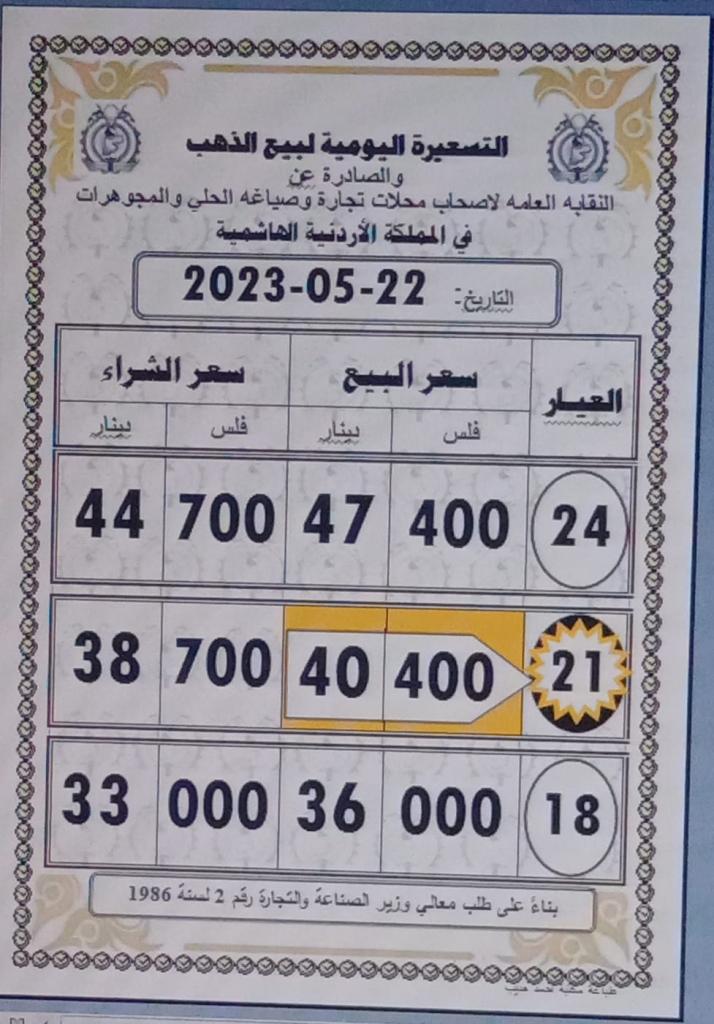 Madar Al-Saa Images 0.2951387839592525