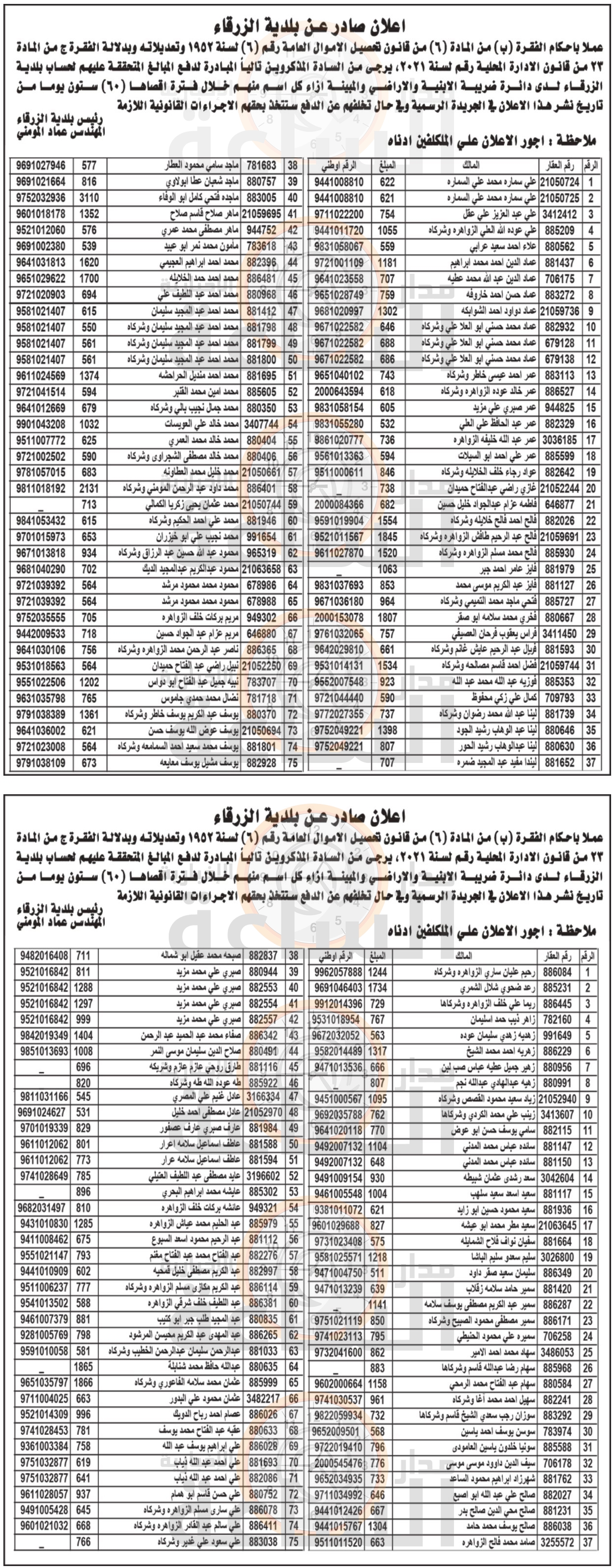 Madar Al-Saa Images 0.6777885958368463