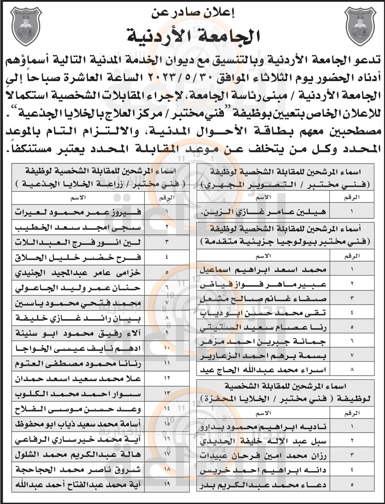 Madar Al-Saa Images 0.8909879909174545