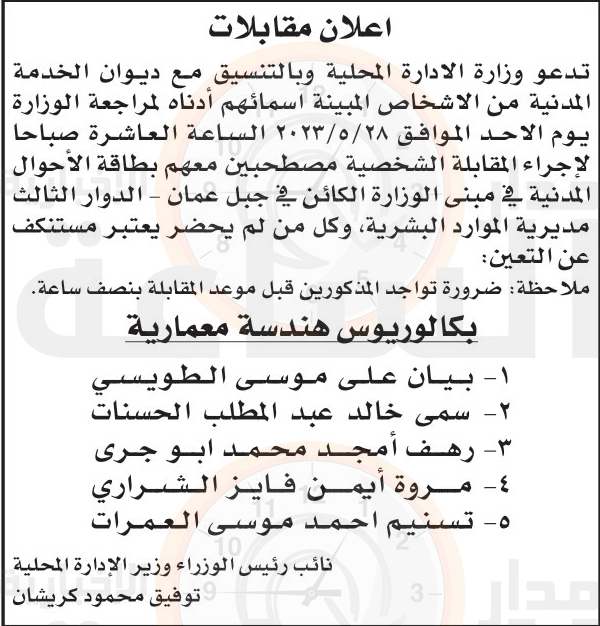 Madar Al-Saa Images 0.9050460721138622