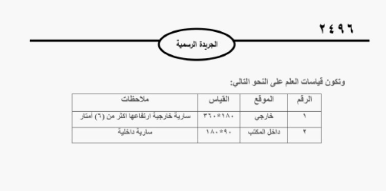 Madar Al-Saa Images 0.45741358523911035