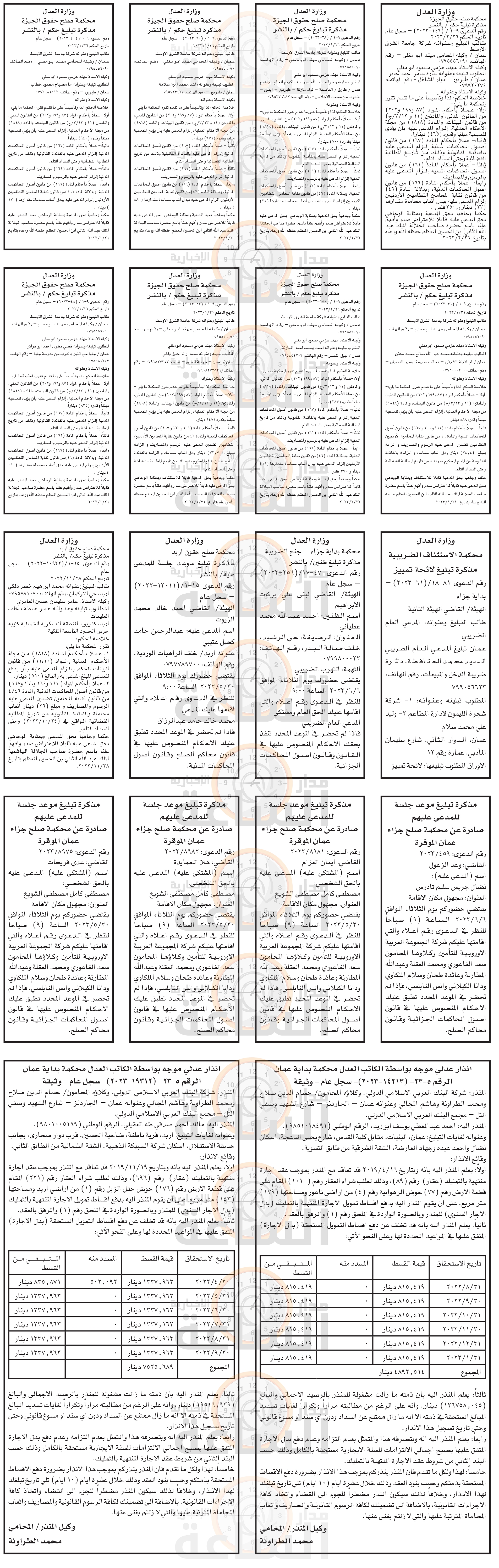 Madar Al-Saa Images 0.6650856650862562