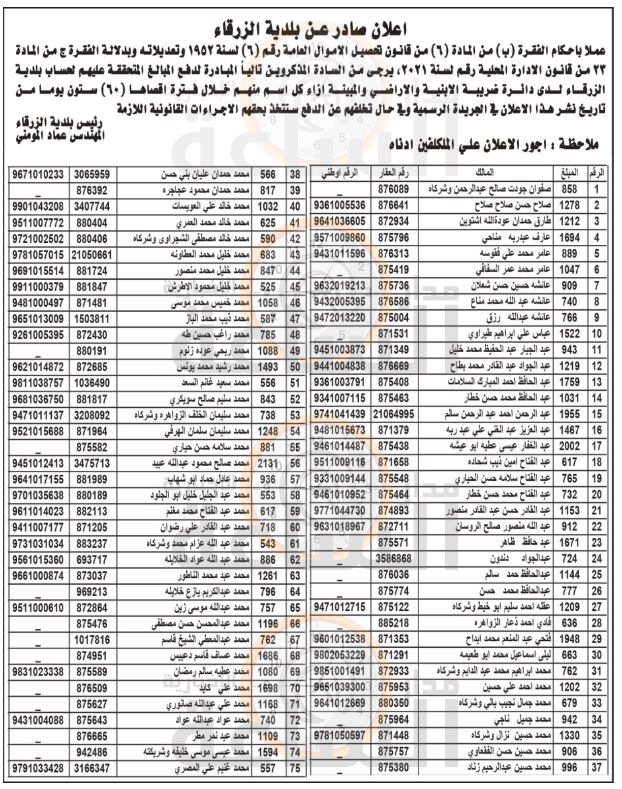 Madar Al-Saa Images 0.30933356439145254