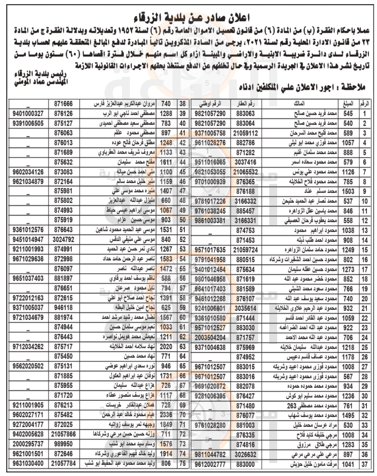 Madar Al-Saa Images 0.5457288017389073