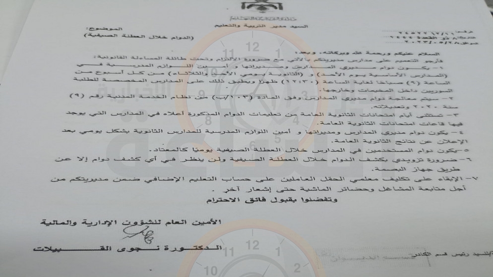 Madar Al-Saa Images 0.15246349883936472