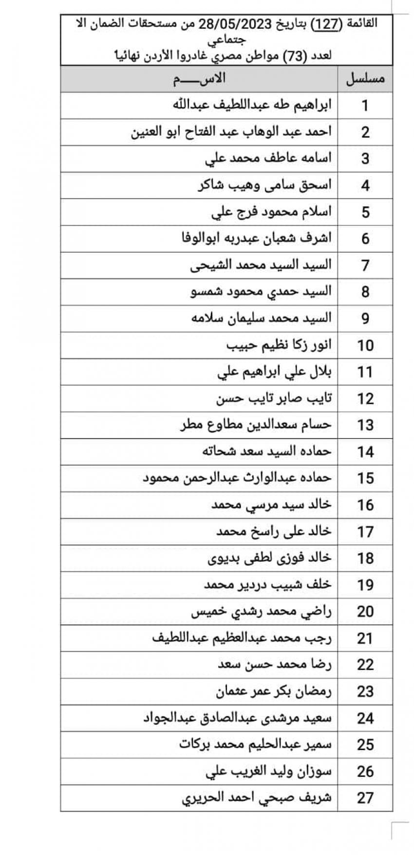 Madar Al-Saa Images 0.009689140471939028