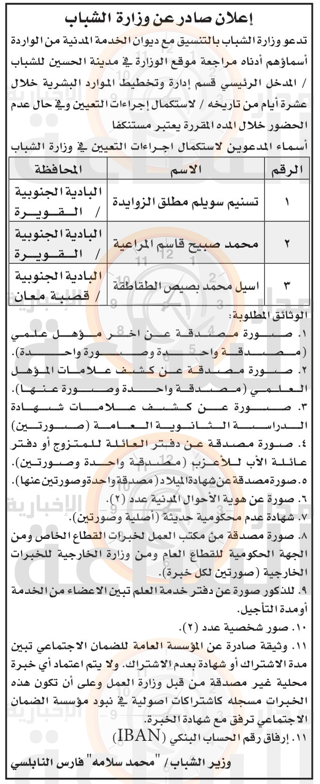 Madar Al-Saa Images 0.3565087047933371