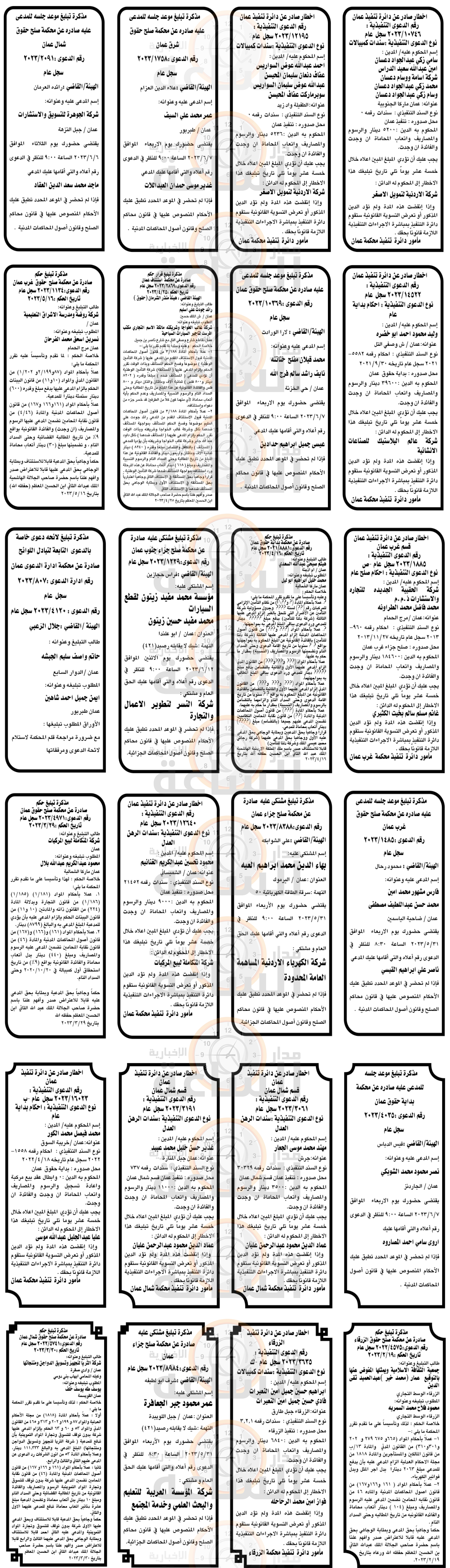 Madar Al-Saa Images 0.2583186109140929