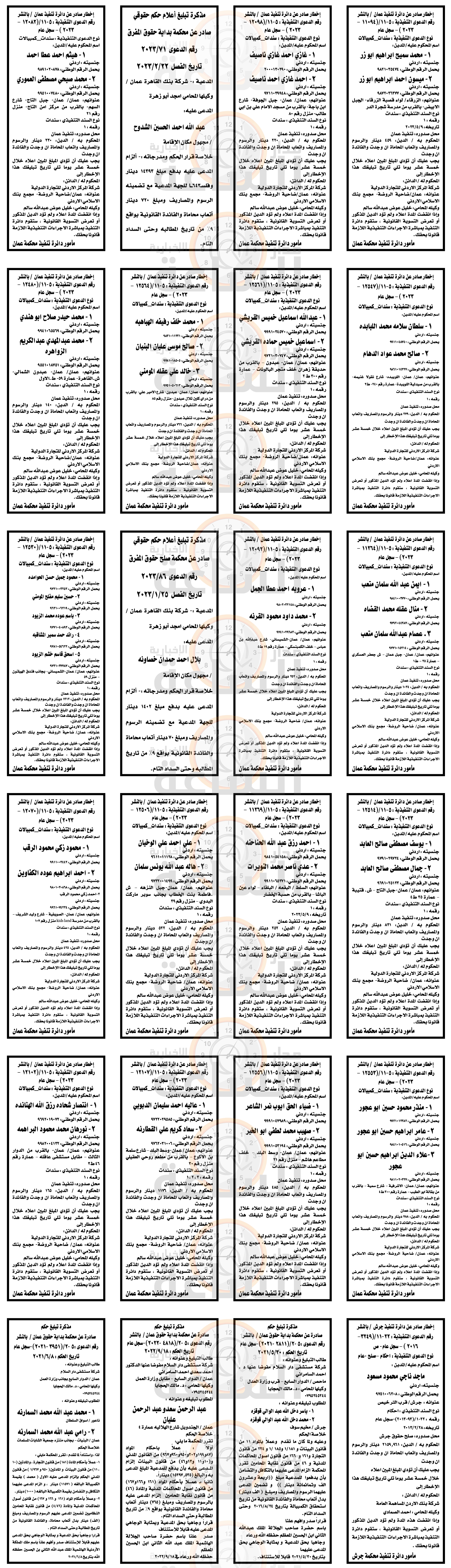 Madar Al-Saa Images 0.39728489477028717