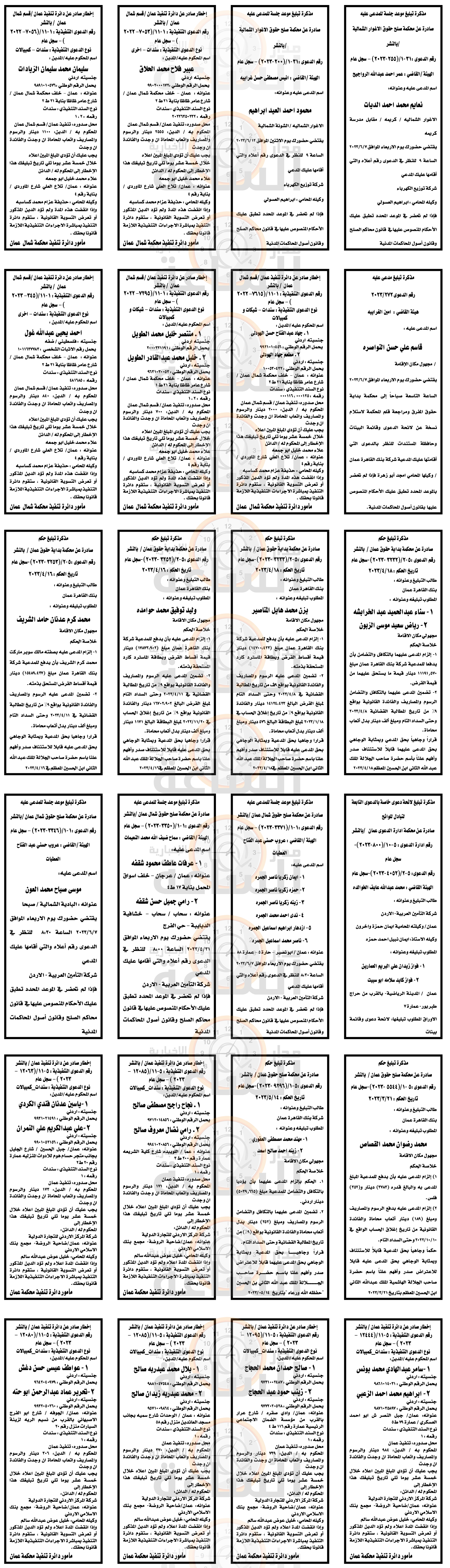 Madar Al-Saa Images 0.7534703742358206