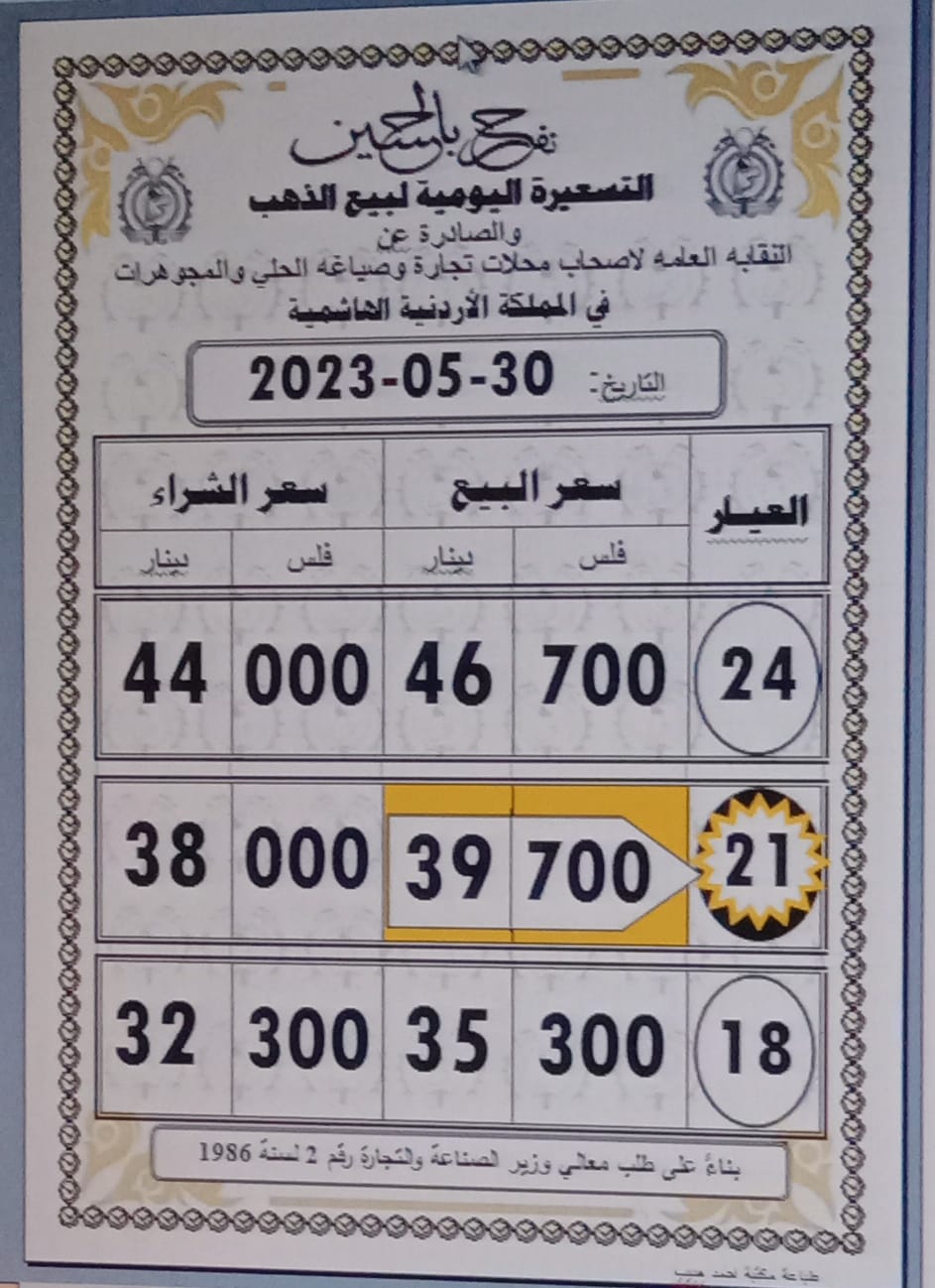 Madar Al-Saa Images 0.2619993169158972