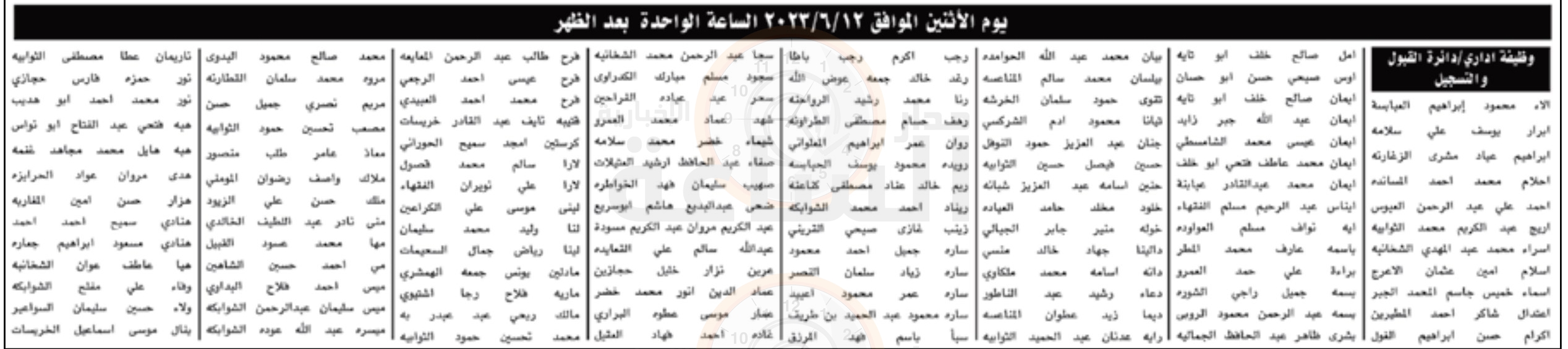 Madar Al-Saa Images 0.8436041112386695