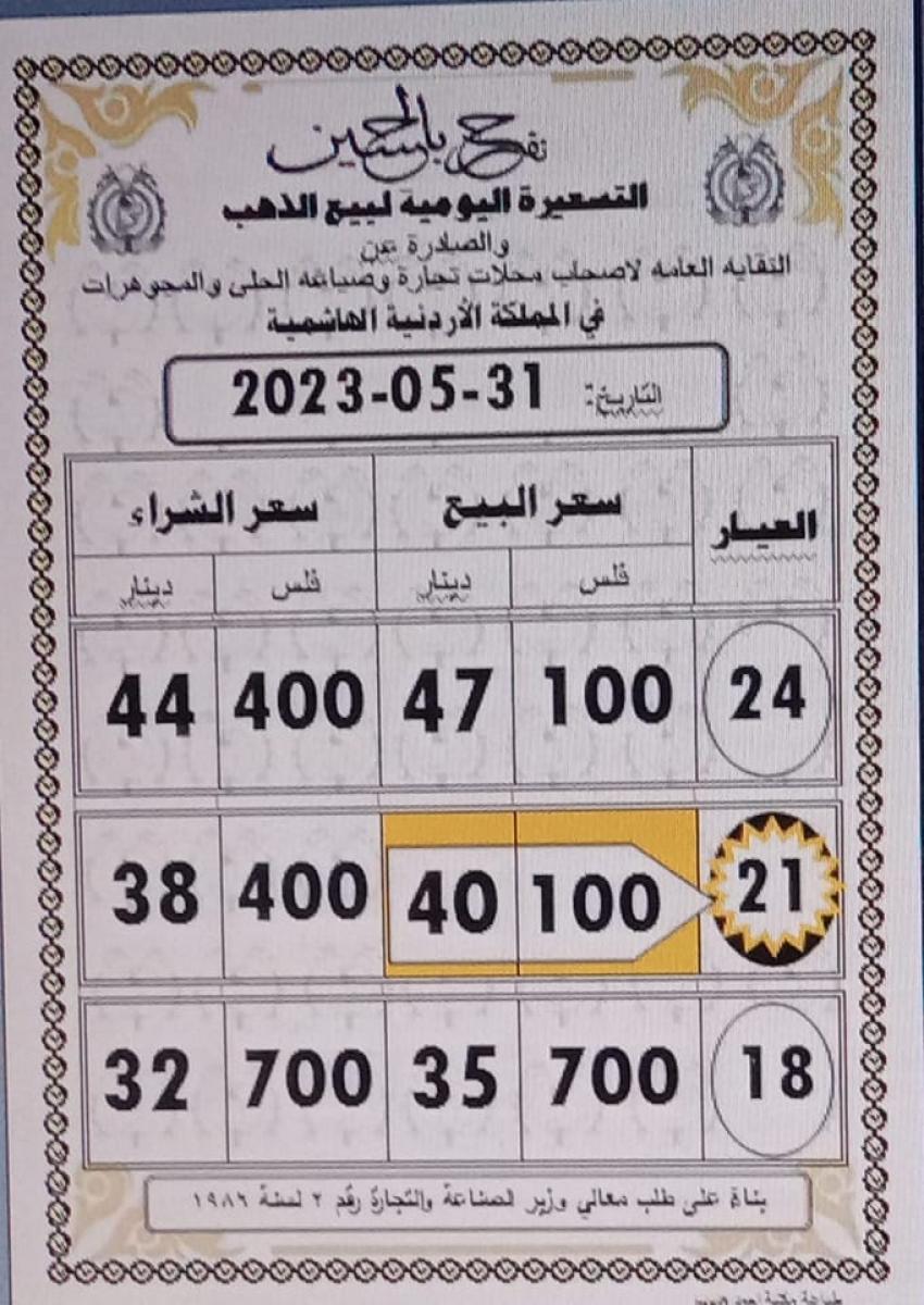 Madar Al-Saa Images 0.8246666766628505