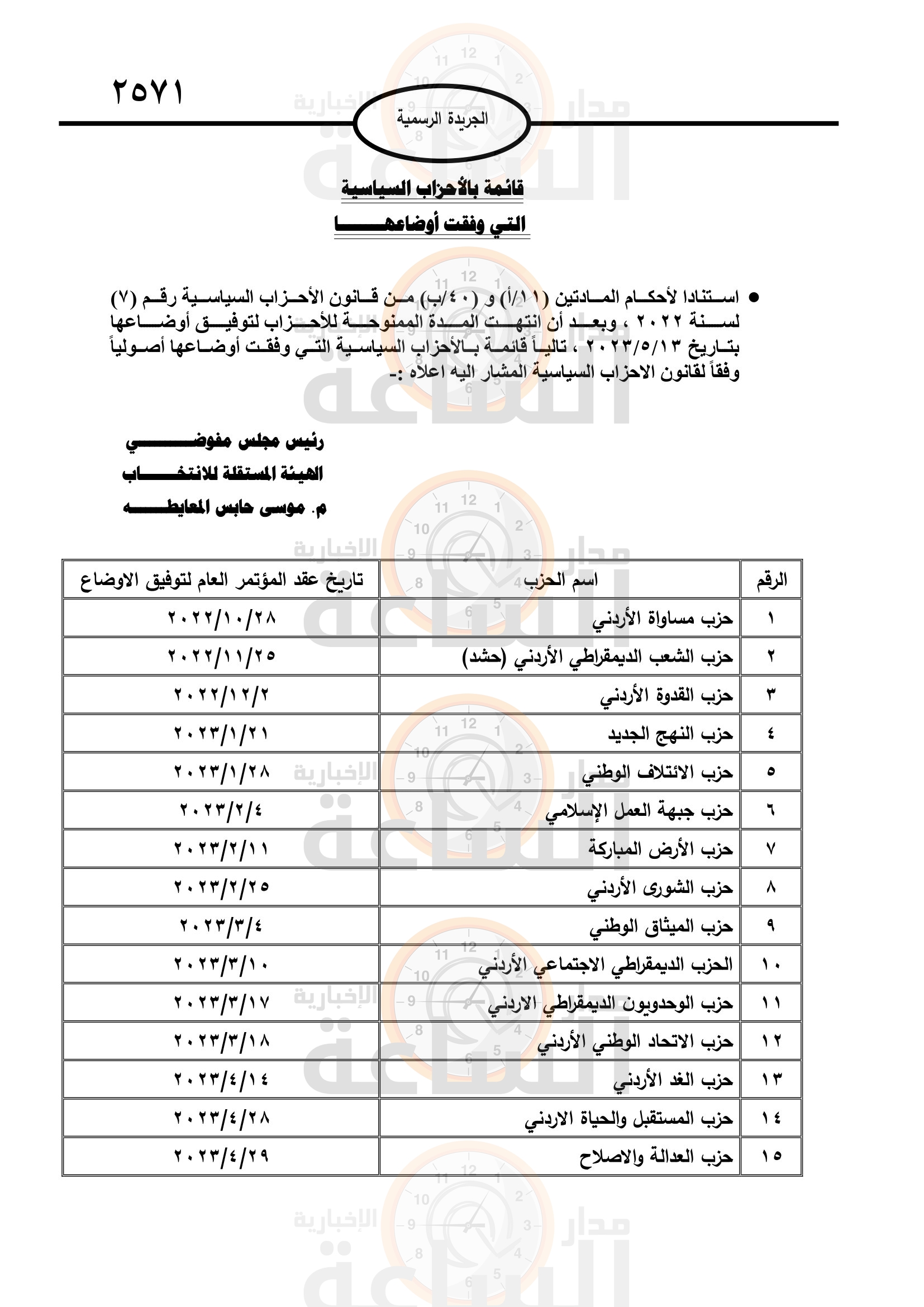 Madar Al-Saa Images 0.7248232736941074