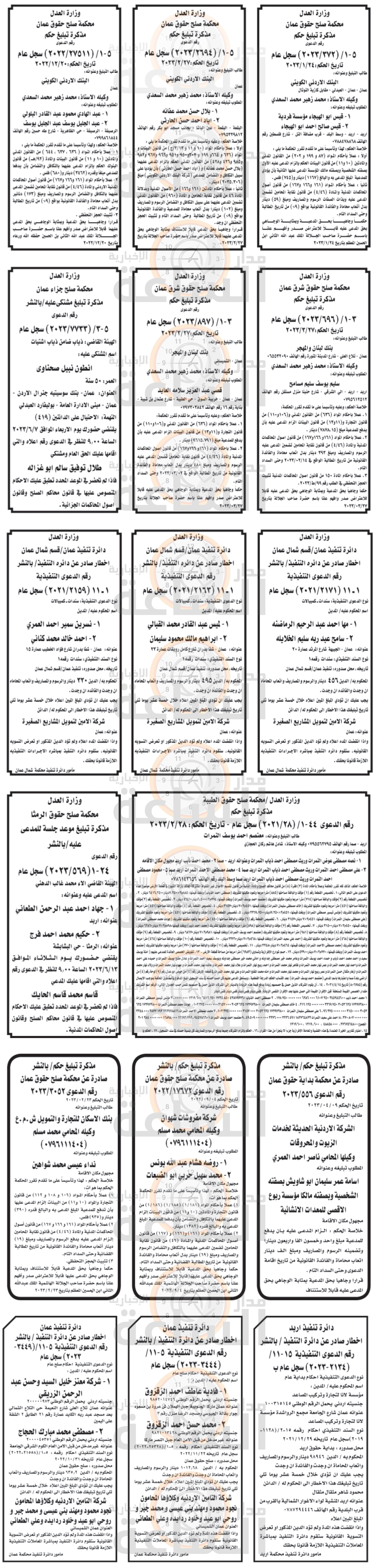 Madar Al-Saa Images 0.7016701186517043