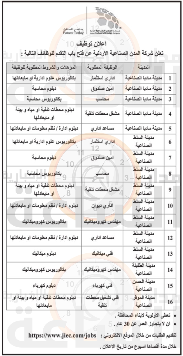 Madar Al-Saa Images 0.39432024970050394