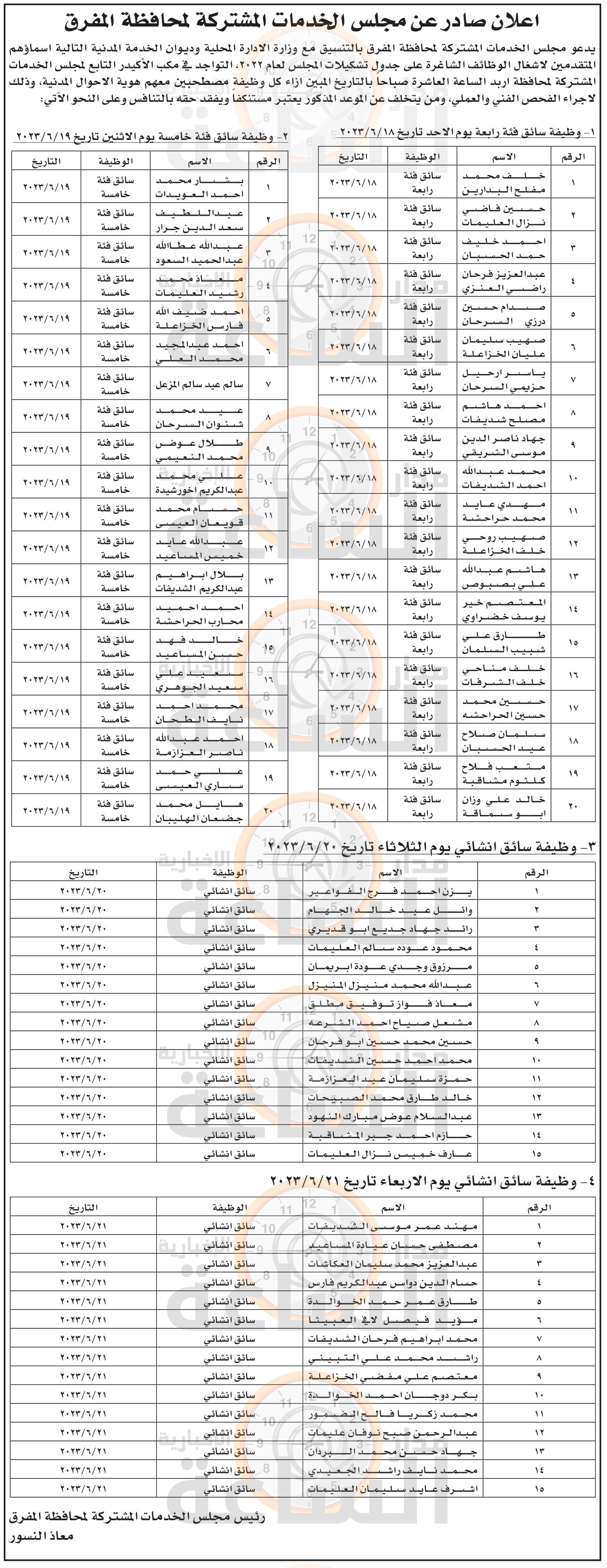 Madar Al-Saa Images 0.25852202068702734