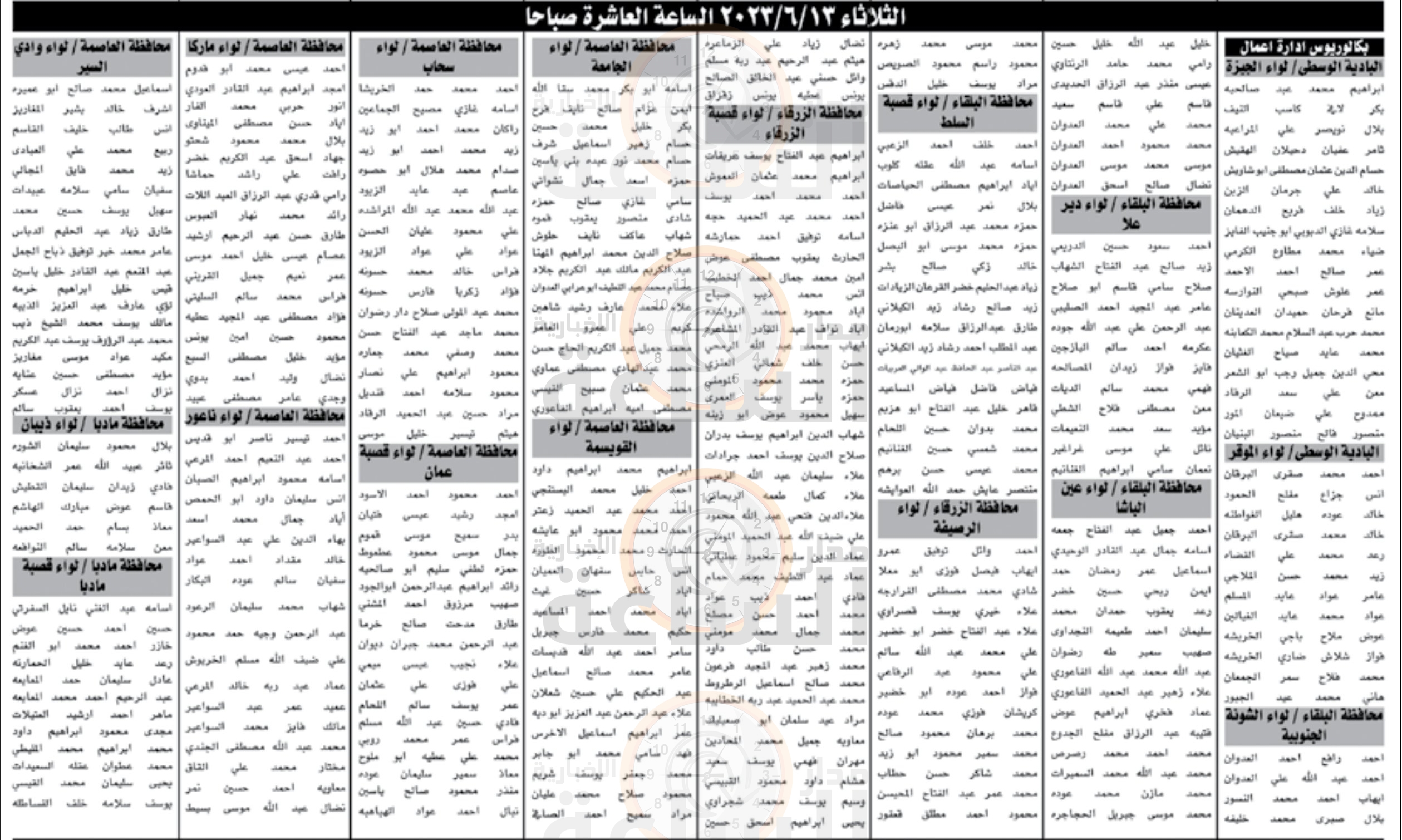Madar Al-Saa Images 0.8114364560112675