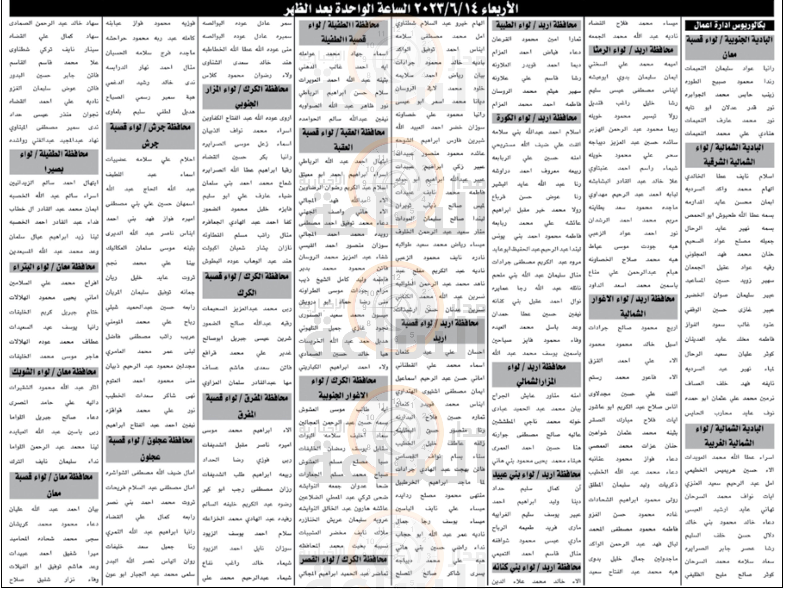 Madar Al-Saa Images 0.5918093991855622