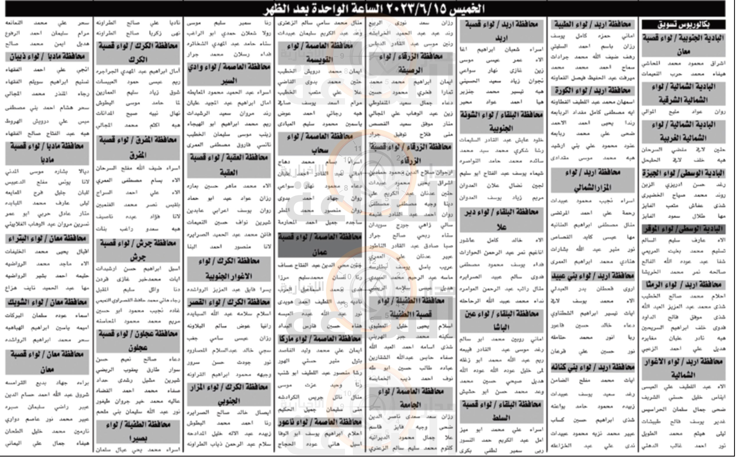 Madar Al-Saa Images 0.17437569332571812