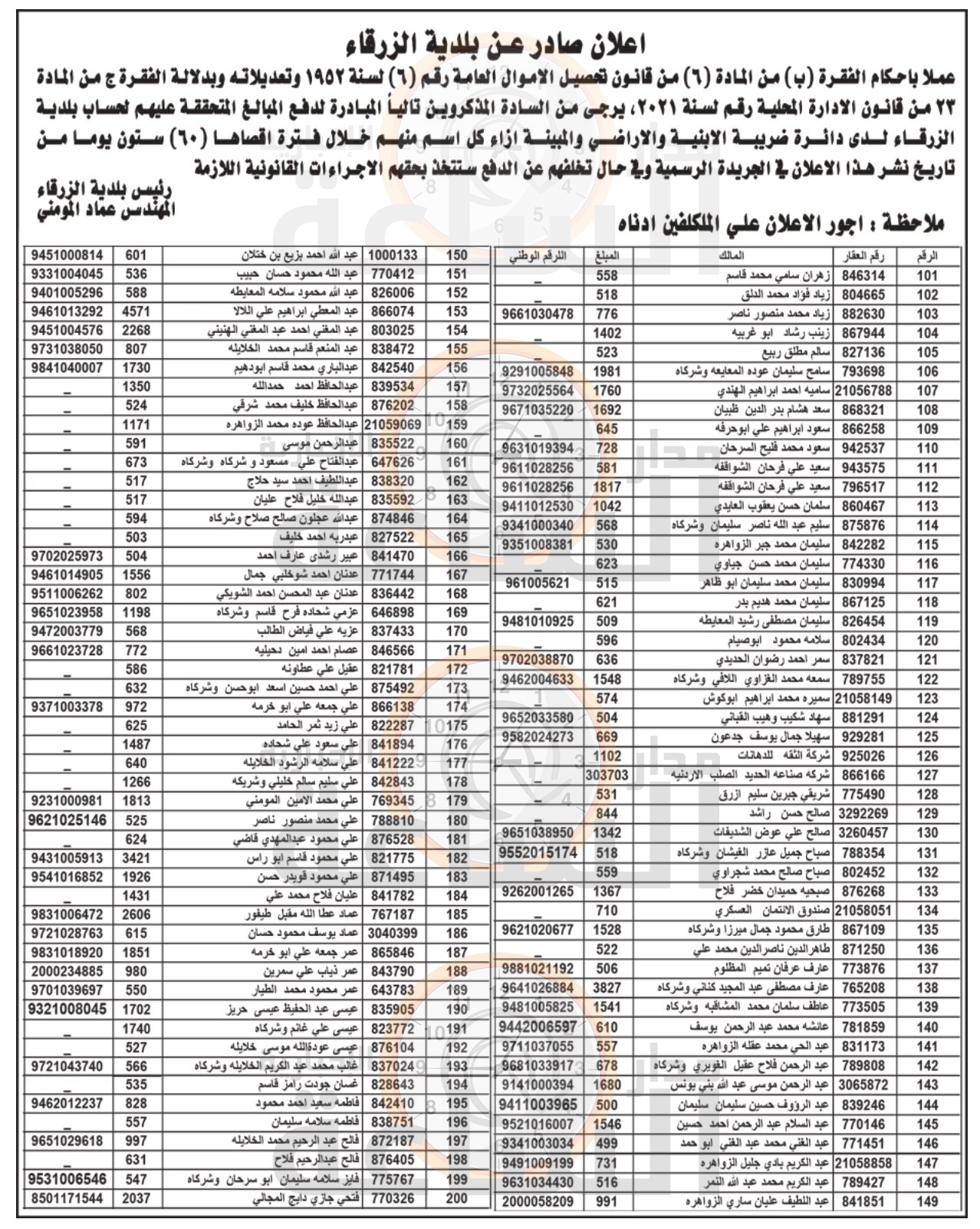 Madar Al-Saa Images 0.0662042940848957