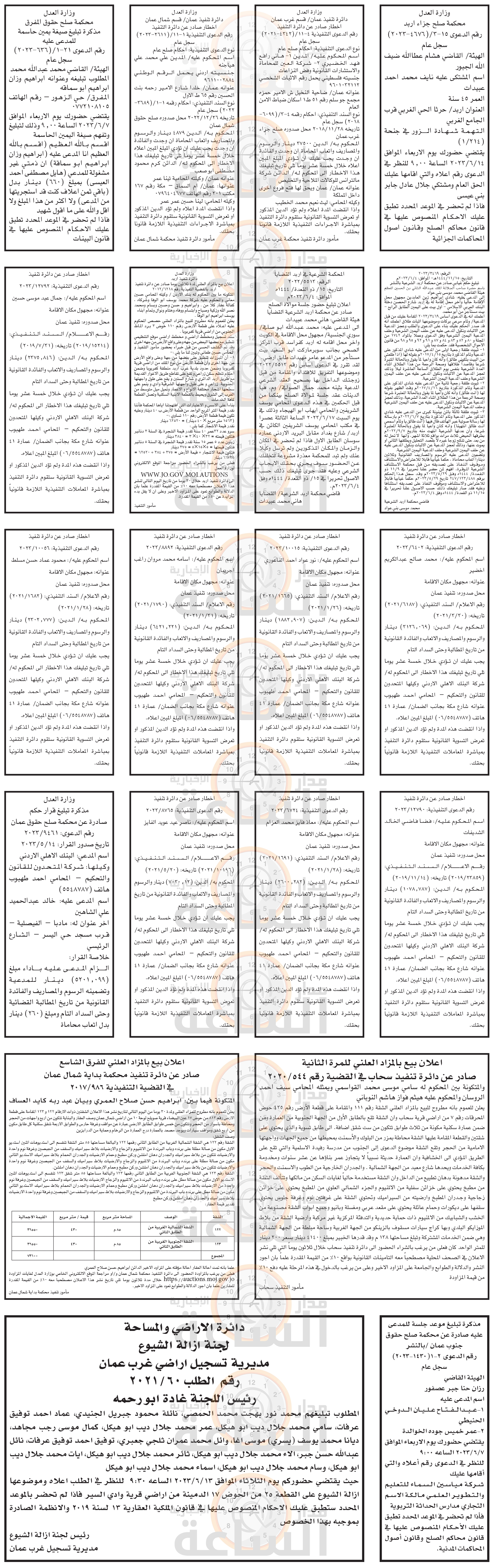 Madar Al-Saa Images 0.7759431656087594