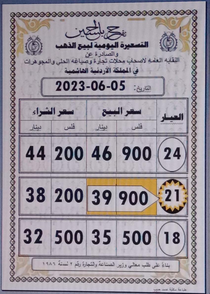 Madar Al-Saa Images 0.1974820190447355