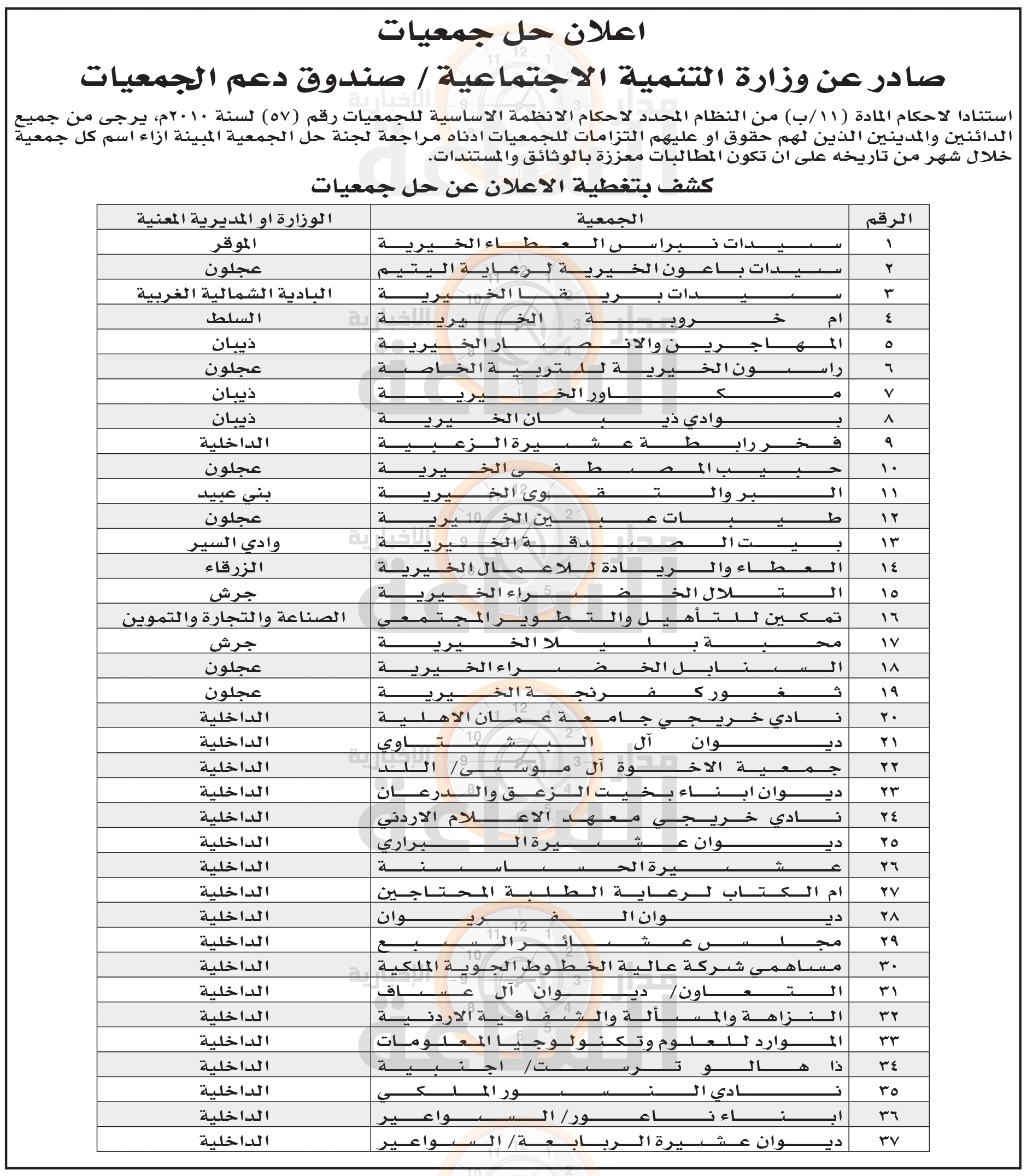 Madar Al-Saa Images 0.9141192785715406