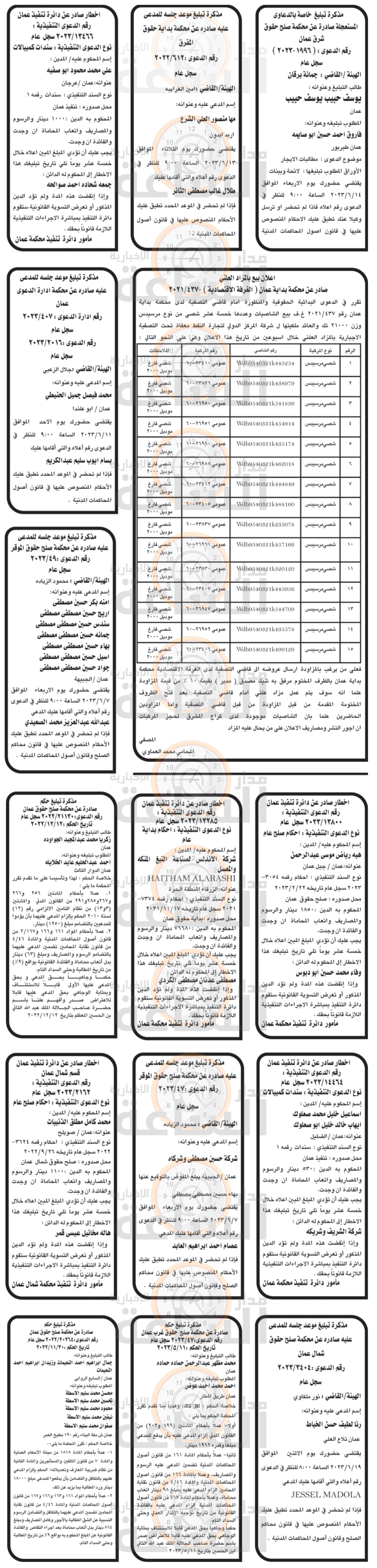 Madar Al-Saa Images 0.09313656219139177