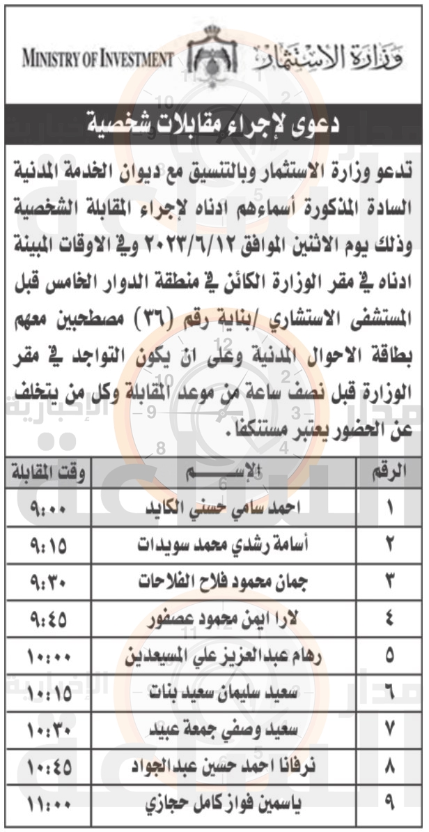Madar Al-Saa Images 0.7849919316620745